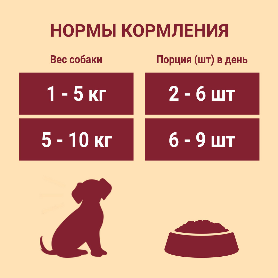 Влажный корм Purina ONE® МИНИ <10 кг для взрослых собак мелких пород старше 1 года, с говядиной, картофелем и горохом в подливе 85 г - фото 9