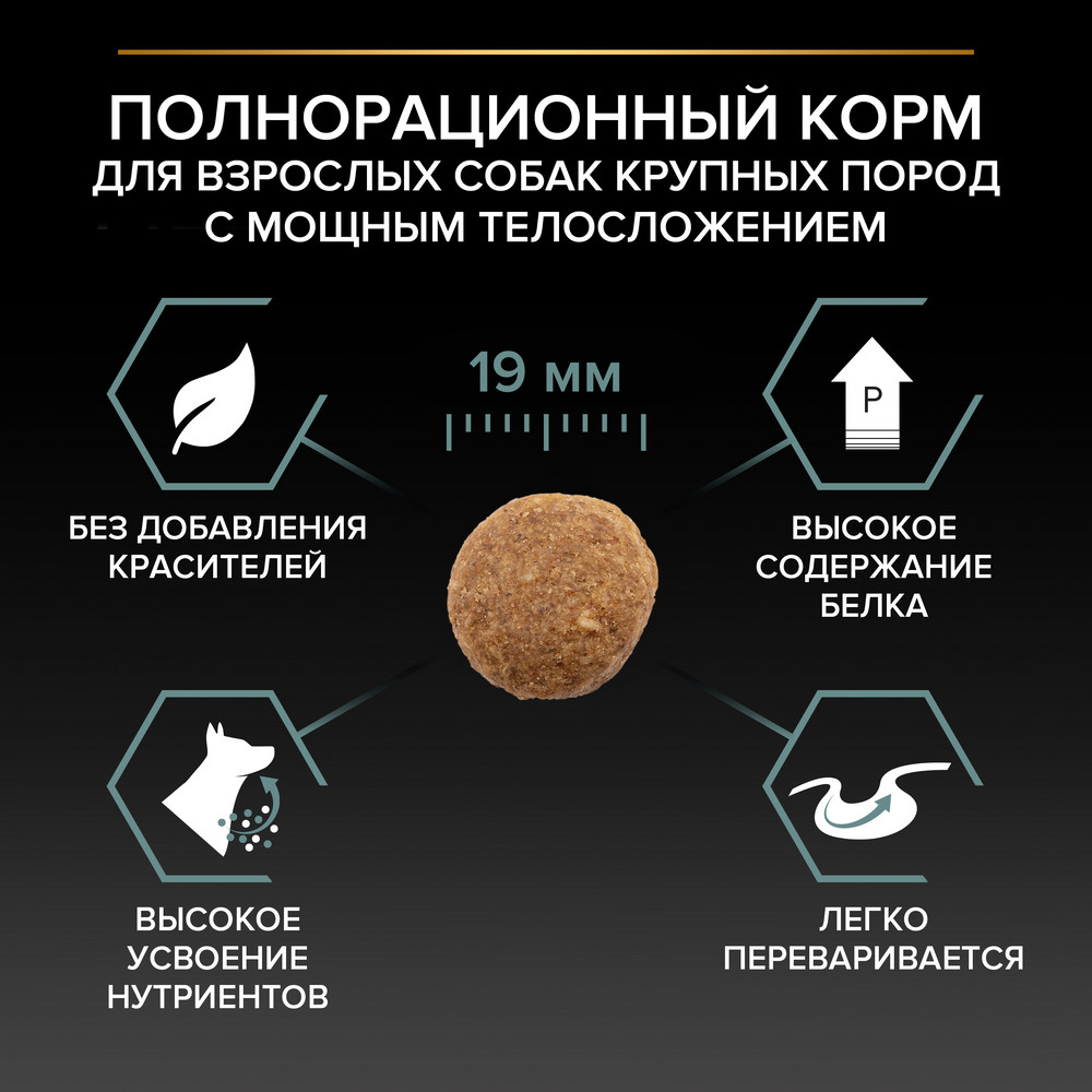 Сухой корм PRO PLAN® для взрослых собак крупных пород с мощным телосложением с чувствительным пищеварением, с высоким содержанием ягненка - фото 7