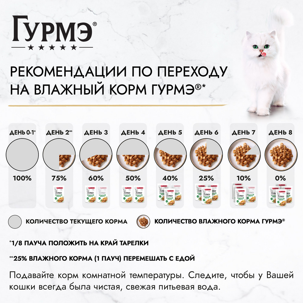 Влажный корм Гурмэ® Натуральные рецепты для кошек, лосось-гриль с зеленой фасолью 75 г - фото 11