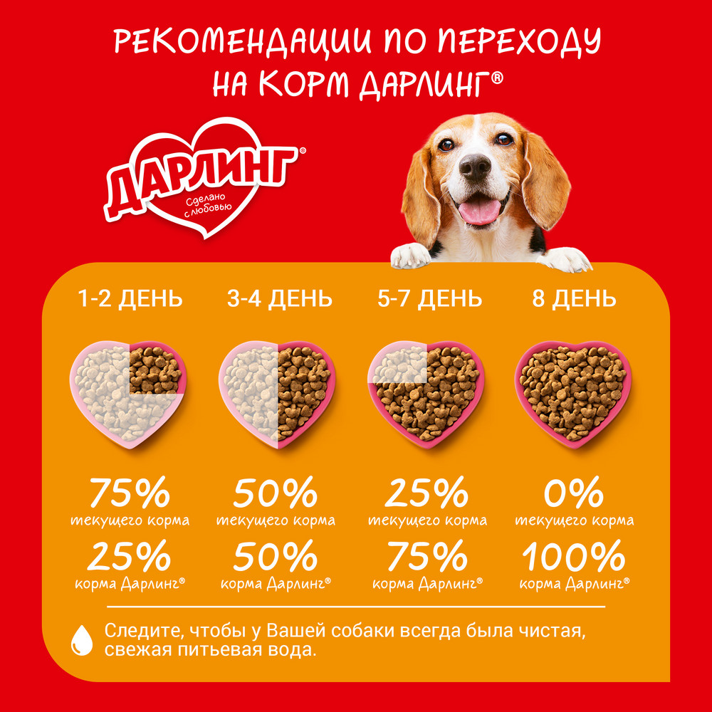 Сухой корм ДАРЛИНГ® для взрослых собак, с мясом и добавлением овощей, 15 кг - фото 7
