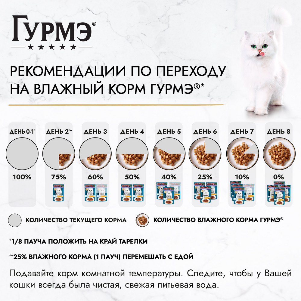 Влажный корм Гурмэ® Перл Нежное филе для кошек, с ягненком в соусе, Пауч, 75 г - фото 11