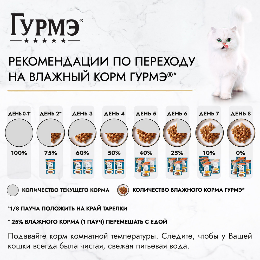 Влажный корм Гурмэ® Перл Нежное филе для кошек, с лососем в соусе, Пауч, 75 г - фото 11