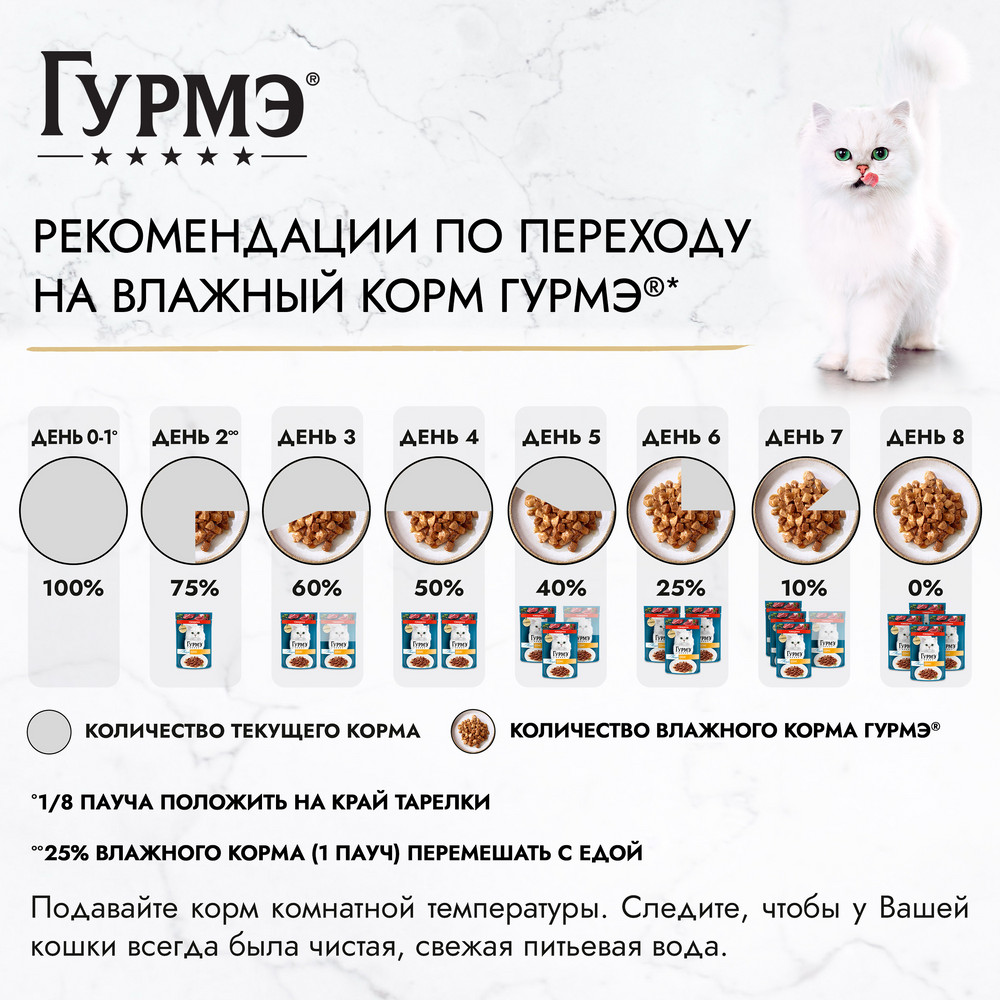 Влажный корм Гурмэ® Перл Нежное филе для кошек, с говядиной в соусе, Пауч, 75 г - фото 10