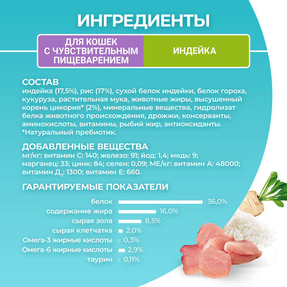 Сухой корм Purina ONE® полнорационный для взрослых кошек с чувствительным пищеварением и разборчивым вкусом в еде, с высоким содержанием индейки - фото 8