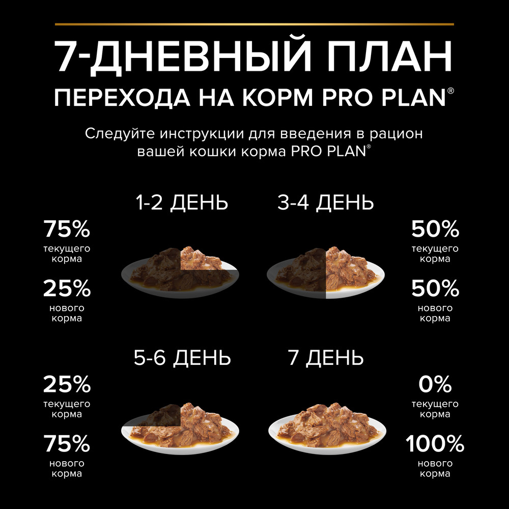 Влажный корм PRO PLAN® Nutri Savour для взрослых кошек, нежные кусочки с уткой, в соусе - фото 11