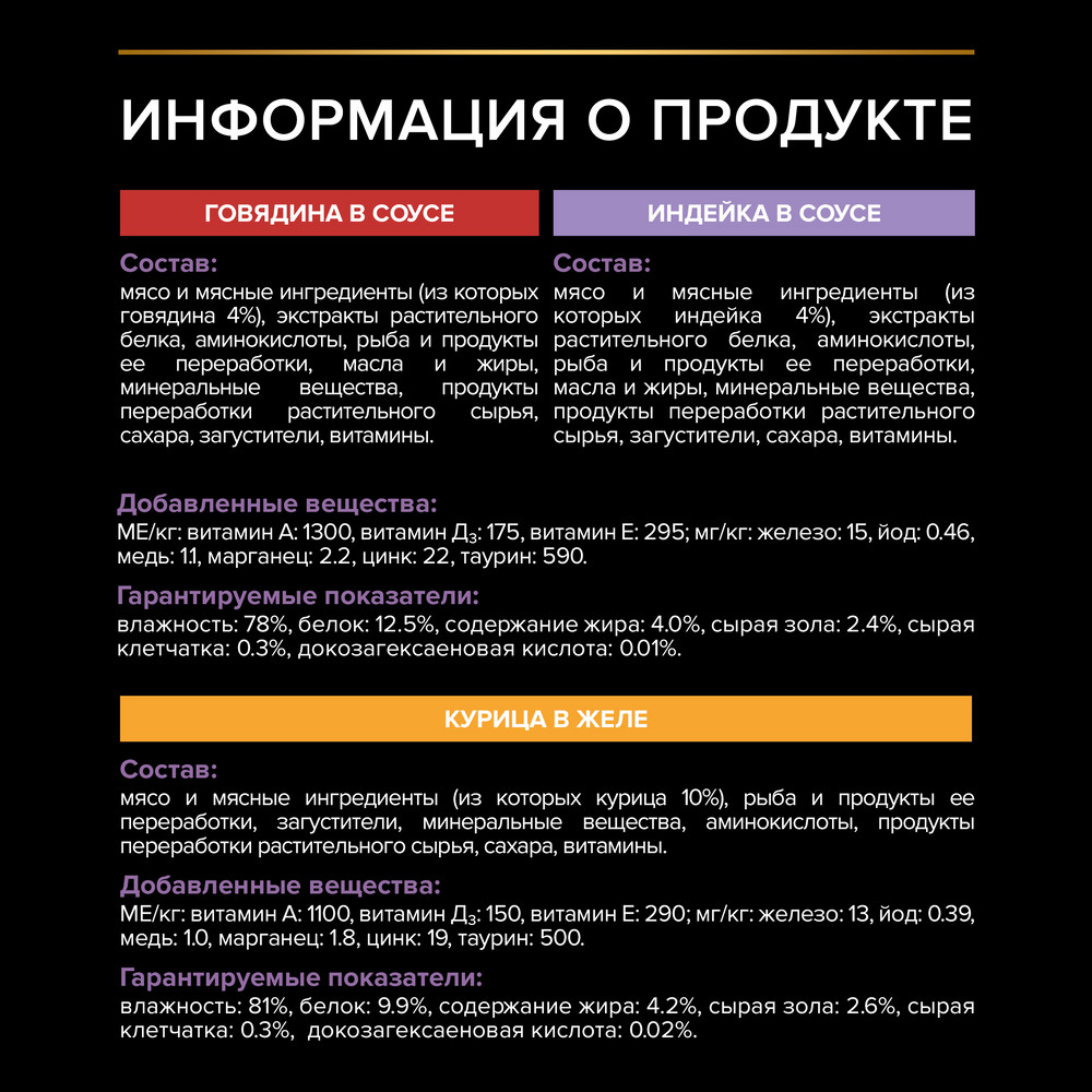 Марғауларға арналған, соустағы сиыр етімен толық рационды консервіленген азық, соустағы күркетауық еті және желедегі тауық еті қосылған дәмді тілімдер - фото 8