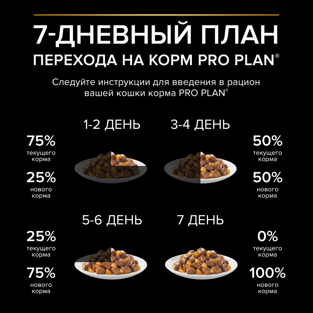 Влажный корм PRO PLAN® Nutri Savour для стерилизованных кошек и кастрированных котов, кусочки с океанической рыбой, в желе - фото 11