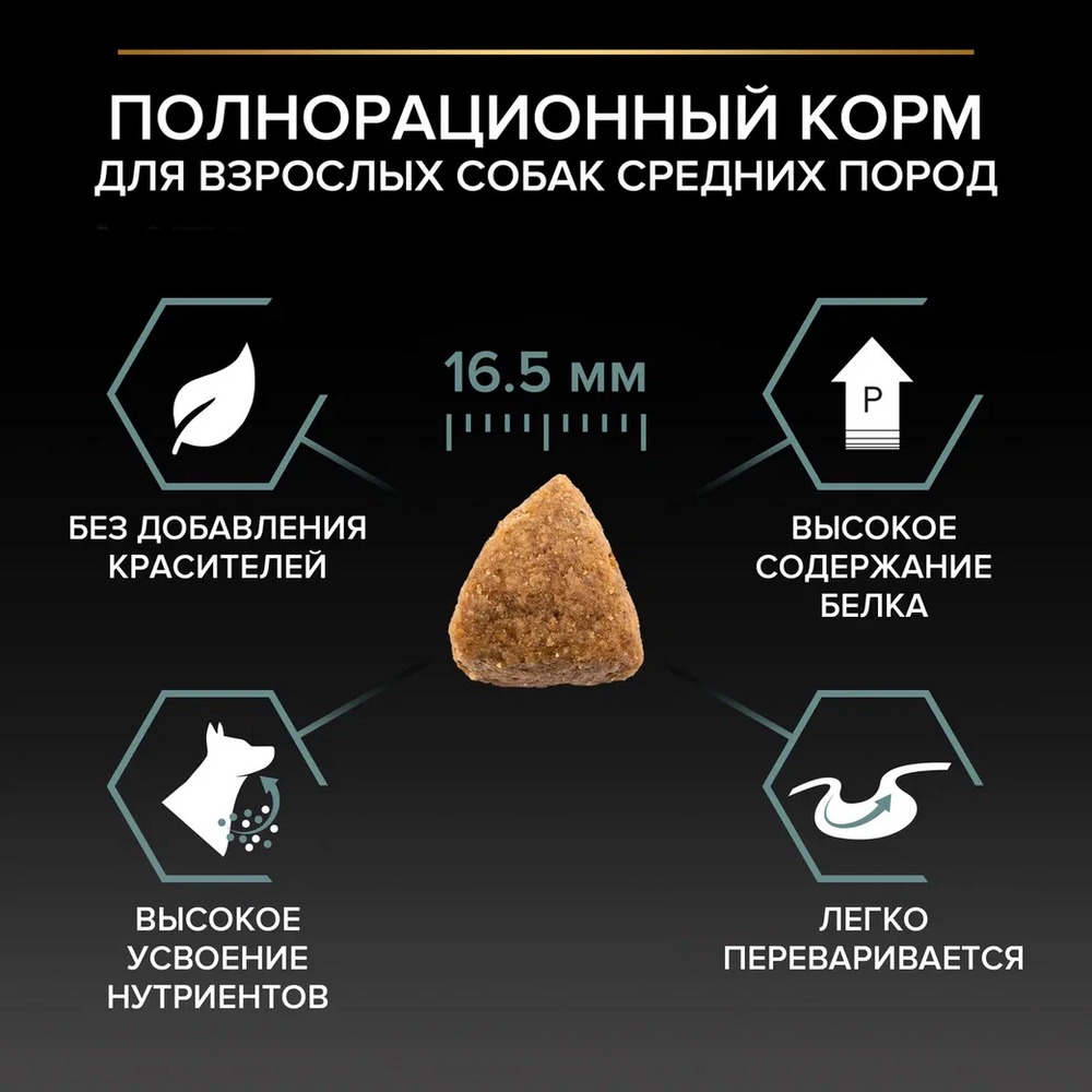 Сухой корм PRO PLAN® для взрослых собак средних пород с чувствительным пищеварением, с высоким содержанием ягненка, Пакет - фото 7