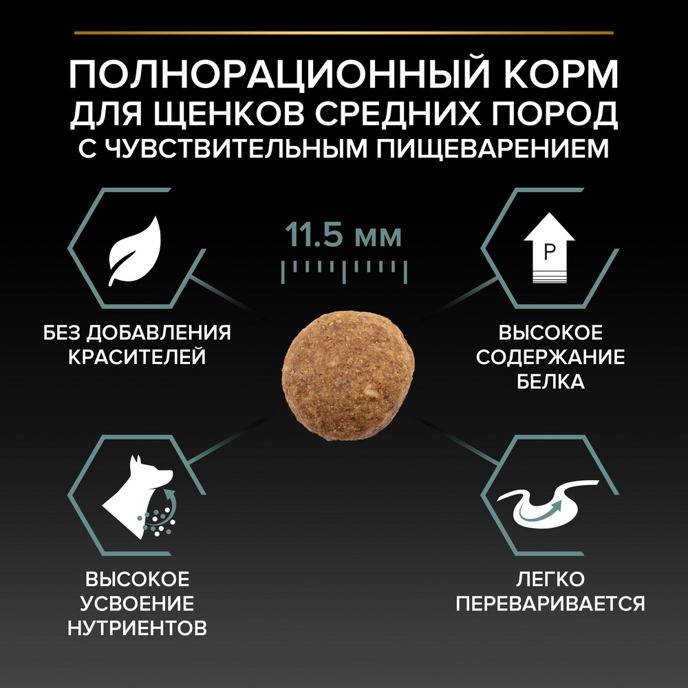 Сухой корм PRO PLAN® для щенков средних пород с чувствительным пищеварением, с высоким содержанием ягненка - фото 7