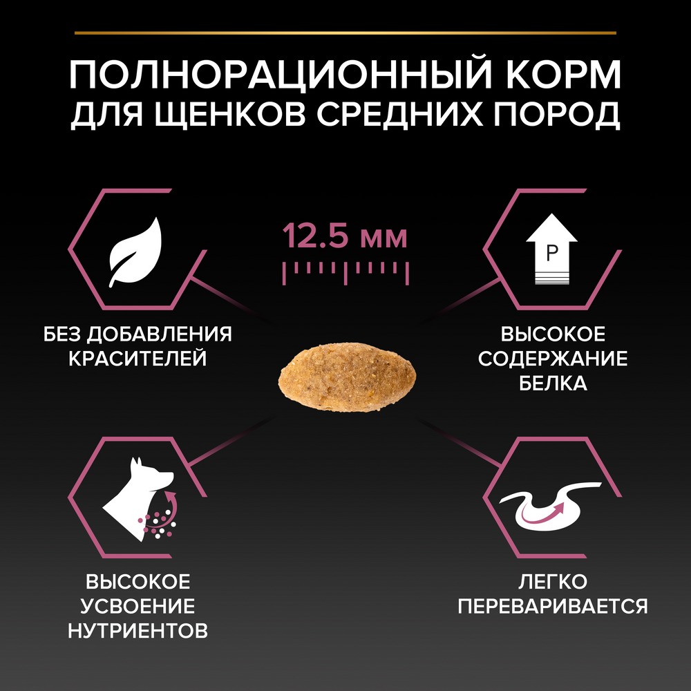 Сухой корм PRO PLAN® для щенков средних пород с чувствительной кожей, с высоким содержанием лосося - фото 6