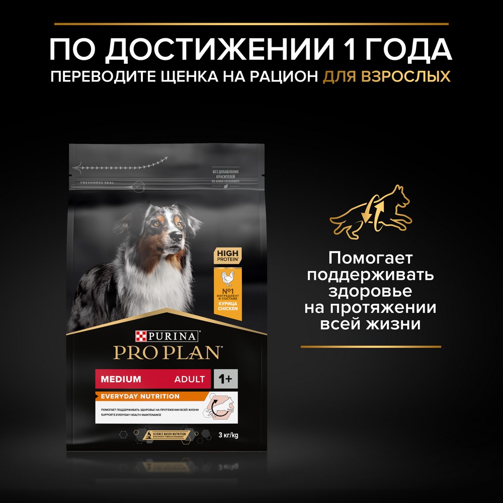 Сухой корм PRO PLAN® для щенков средних пород с чувствительной кожей, с высоким содержанием лосося - фото 11