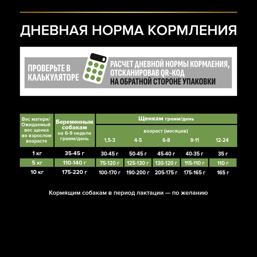 Сухой корм Pro Plan для щенков мелких и карликовых пород, с высоким содержанием курицы - фото 9