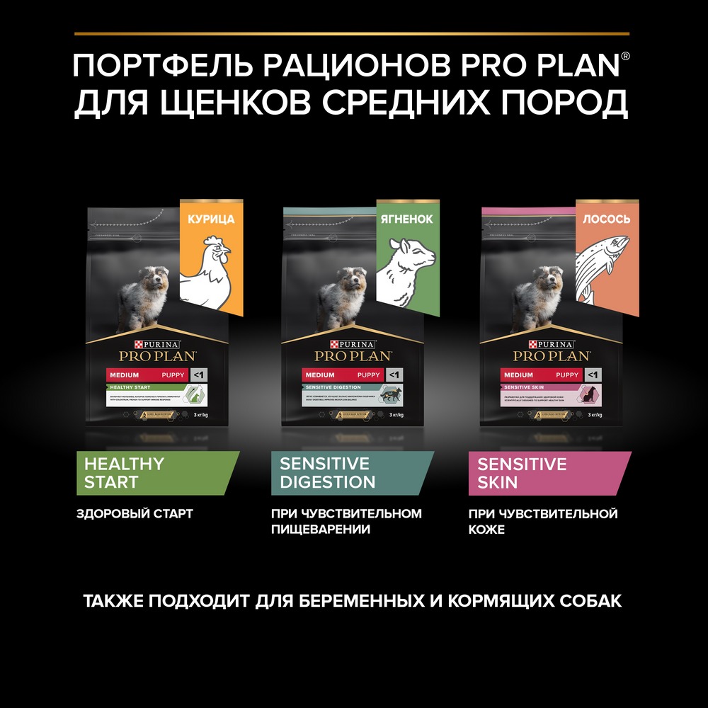 Сухой корм PRO PLAN® для щенков средних пород с чувствительной кожей, с высоким содержанием лосося - фото 10