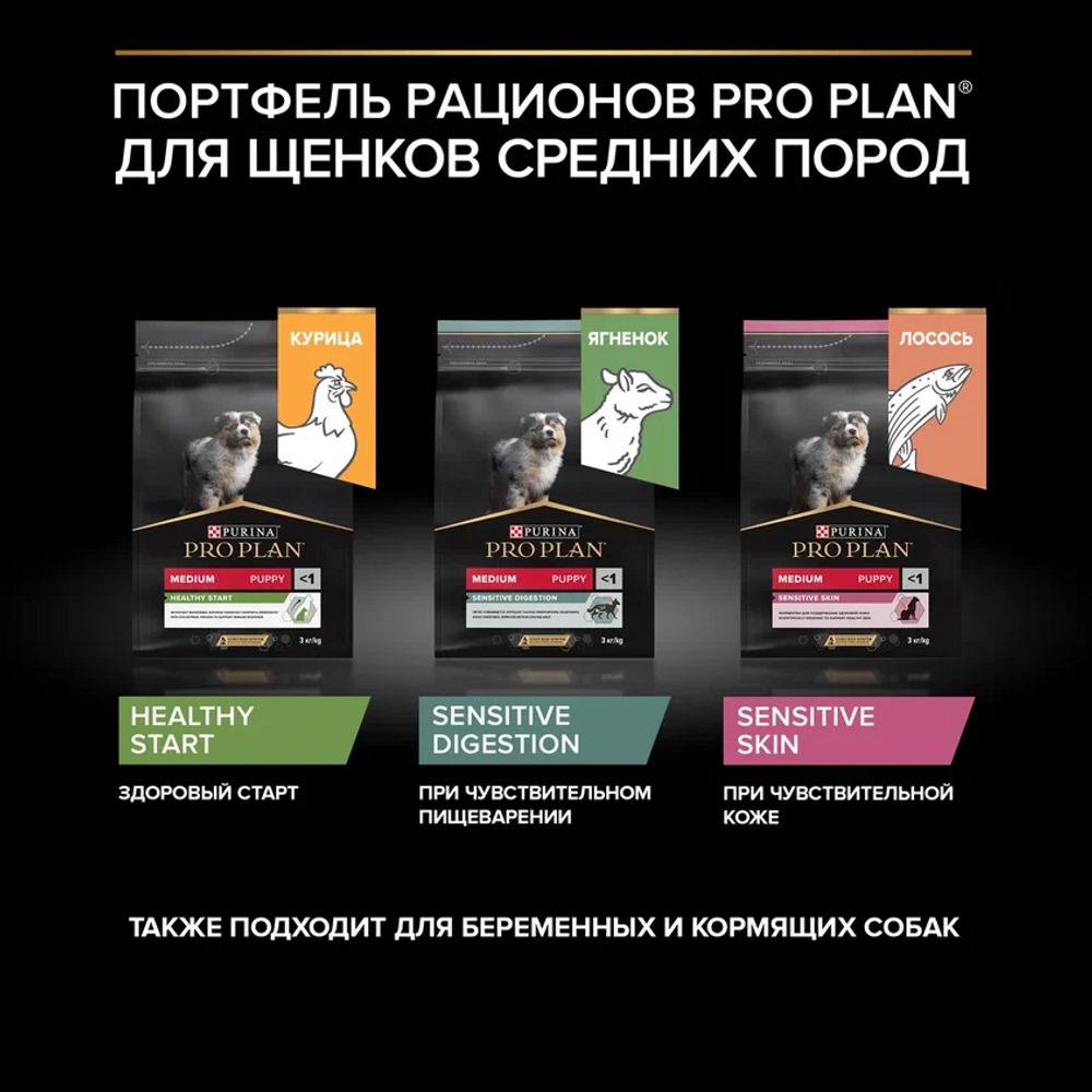 Сухой корм PRO PLAN® для щенков средних пород с чувствительным пищеварением, с высоким содержанием ягненка - фото 12