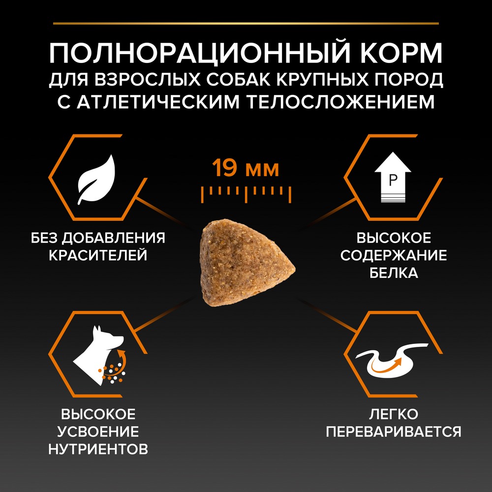 Сухой корм PRO PLAN® для взрослых собак крупных пород с атлетическим телосложением, с высоким содержанием курицы, Пакет - фото 6