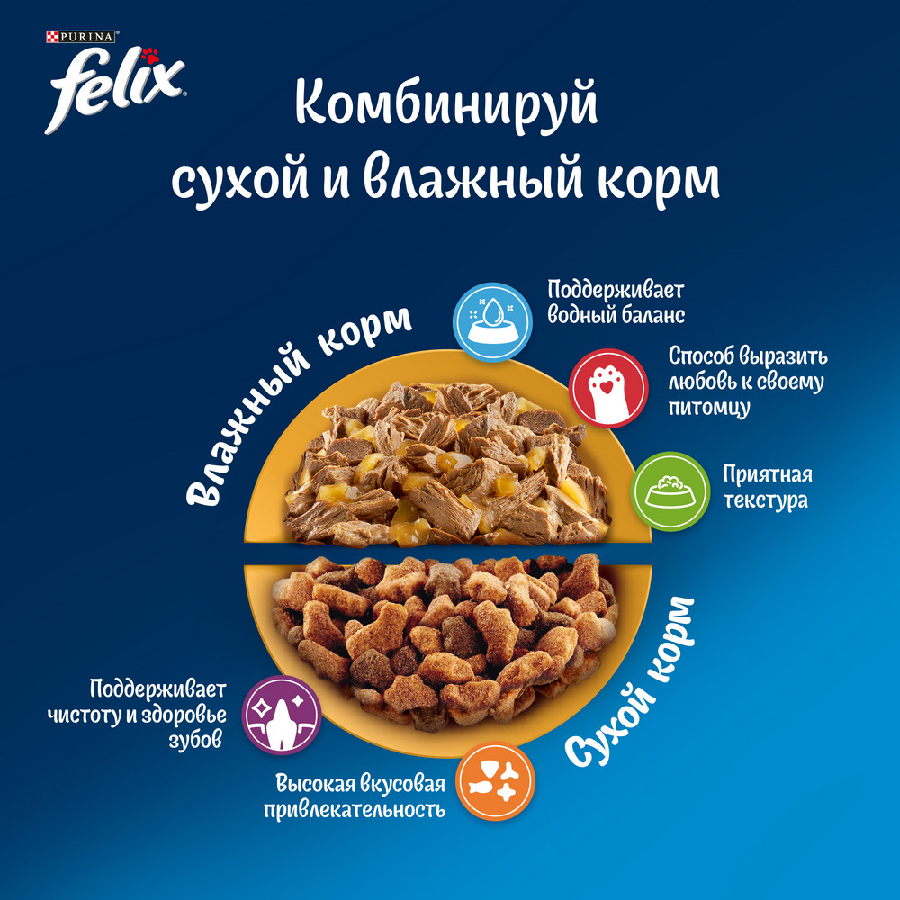 Сухой корм FELIX® Мясное объедение для взрослых кошек, с курицей 200 г - фото 6