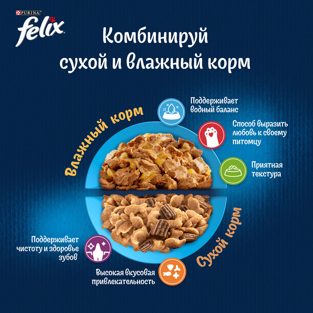 Влажный корм FELIX® Sensations для взрослых кошек, с говядиной в желе с томатами 75 г - фото 12