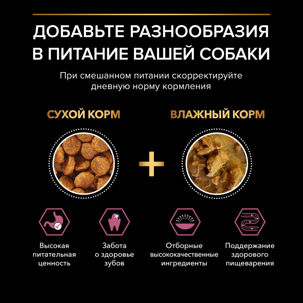 Сухой корм PRO PLAN® для взрослых собак мелких и карликовых пород с чувствительной кожей, с высоким содержанием лосося - фото 13