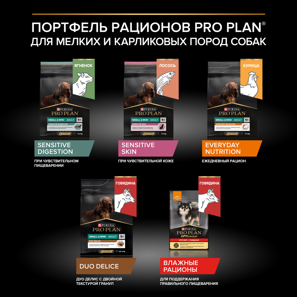 Сухой корм PRO PLAN® для взрослых собак мелких и карликовых пород с чувствительной кожей, с высоким содержанием лосося - фото 16