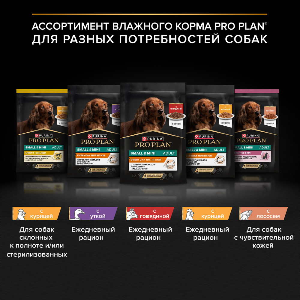 Влажный корм PRO PLAN® для взрослых собак с чувствительным пищеварением, с лососем в соусе, 85г х26 шт - фото 17