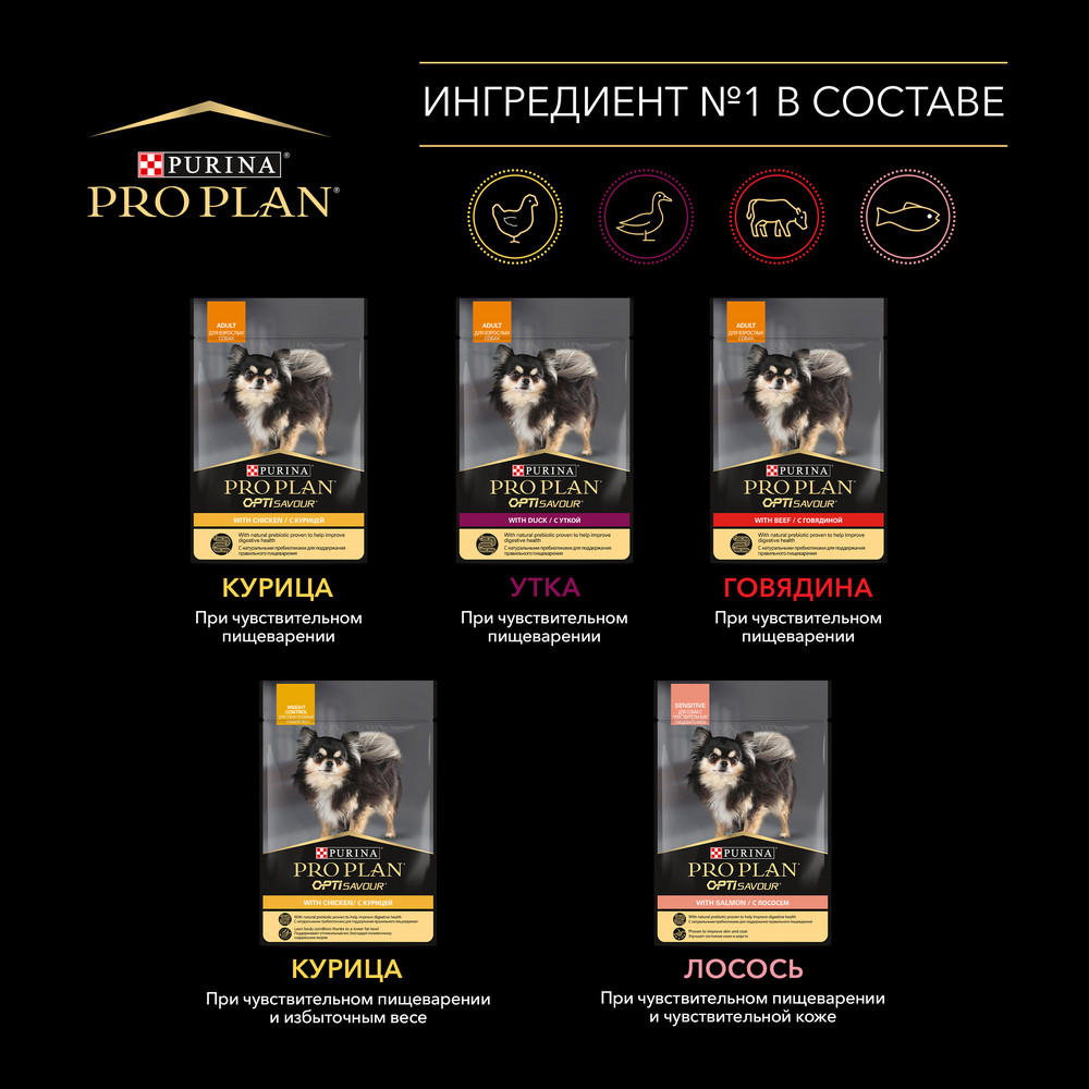 Влажный корм PRO PLAN® для взрослых собак мелких и карликовых пород, с курицей в соусе , 85 г х 26 шт - фото 9