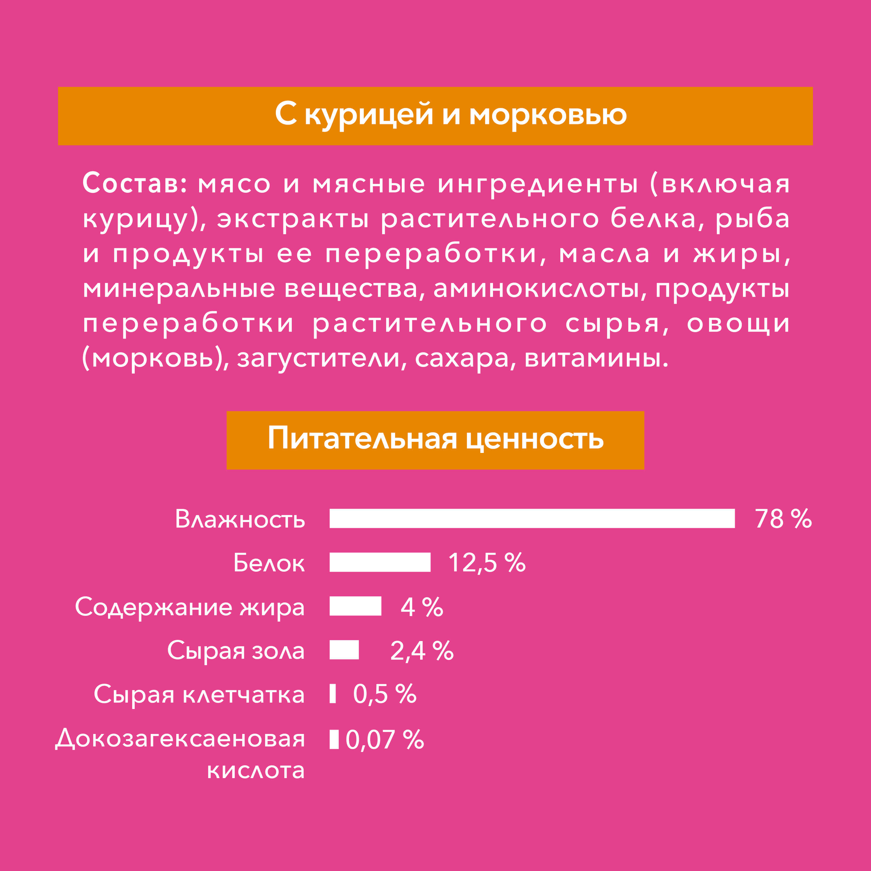 Влажный корм Purina ONE® для котят, с курицей и морковью, Пауч, 75 г - фото 5