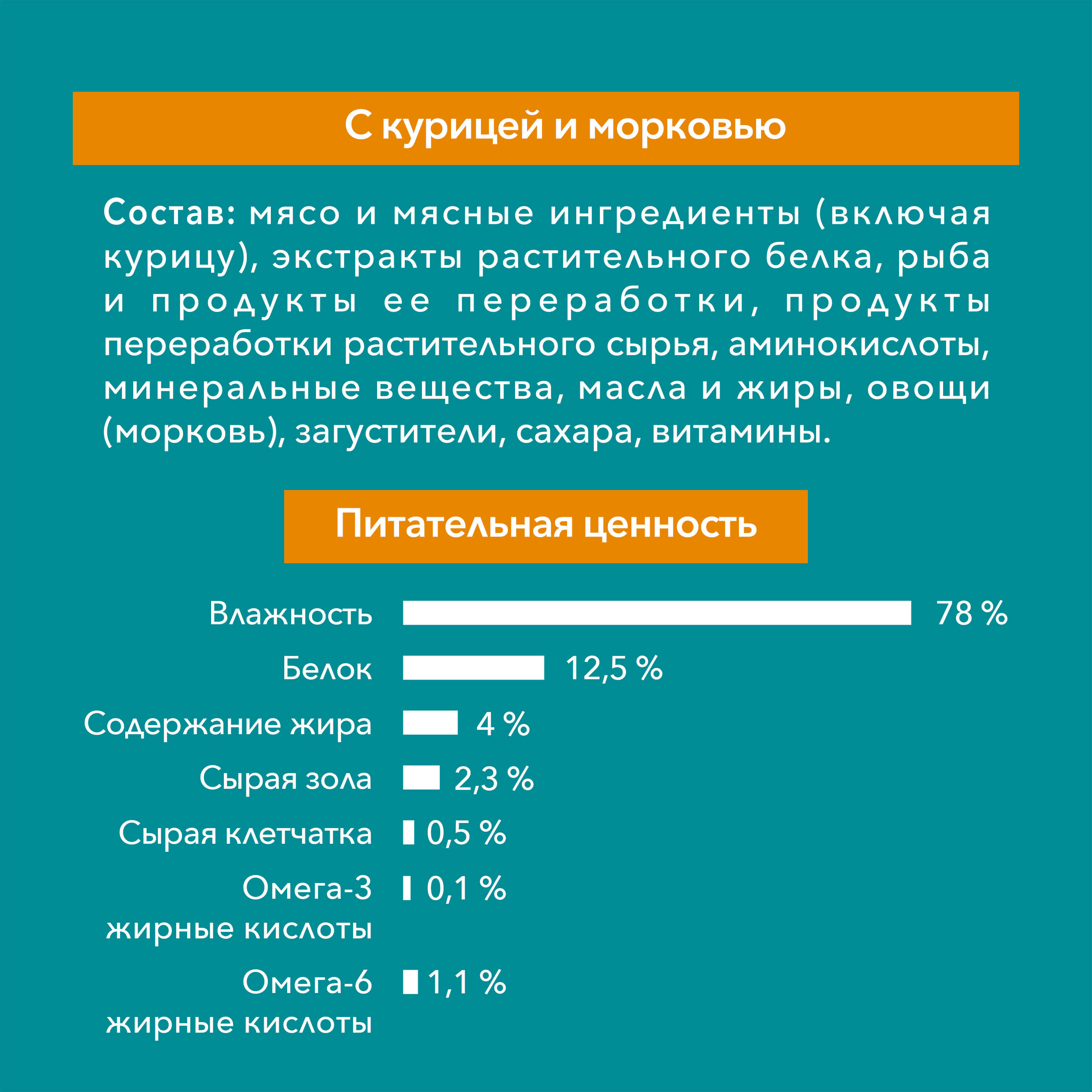 Влажный корм Purina ONE® для кошек с чувствительным пищеварением, с курицей и морковью, пауч, 75г - фото 7