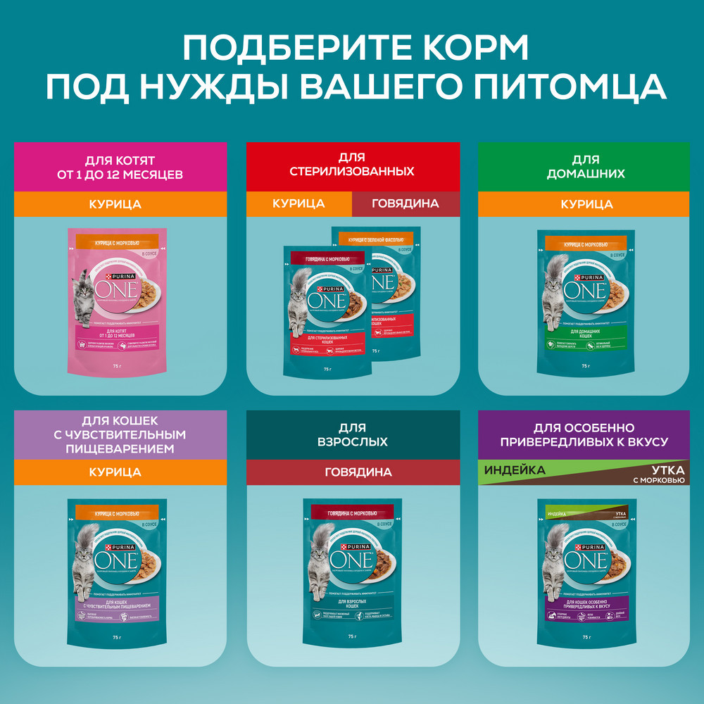 Влажный корм Purina ONE® для стерилизованных кошек и кастрированных котов, с говядиной и морковью, Пауч, 75 г - фото 12
