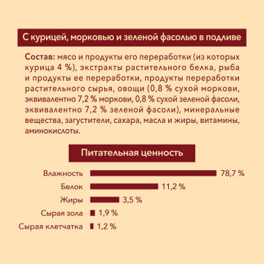 Влажный корм Purina ONE Мини Взрослая для собак мелких пород старше 1 года, с курицей, морковью и зеленой фасолью в подливе,