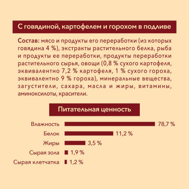 Влажный корм Purina ONE® Мини Взрослая для собак мелких пород старше 1 года, с говядиной, картофелем и горохом в подливе