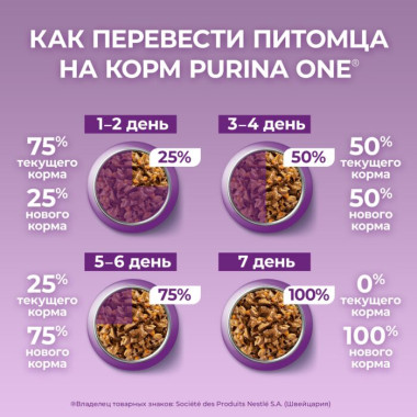 Сухой корм Purina ONE® полнорационный для кошек особенно привередливых к вкусу с высоким содержанием утки и c печенью,