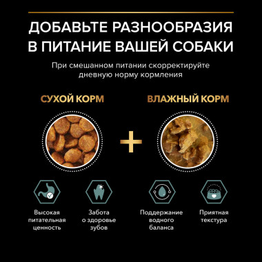 Сухой корм PRO PLAN® для взрослых собак крупных пород с атлетическим телосложением с чувствительным пищеварением, с высоким с