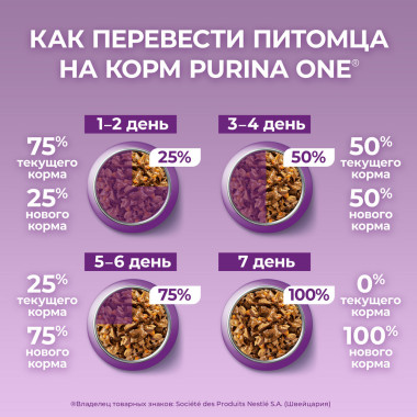 Влажный корм Purina ONE® для кошек особенно привередливых к вкусу, индейка и утка высокого качества с морковью, пауч