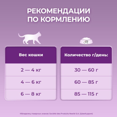 Сухой корм Purina ONE® полнорационный для кошек особенно привередливых к вкусу с высоким содержанием утки и c печенью,
