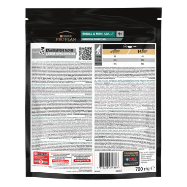 Сухой корм PRO PLAN® для взрослых собак мелких и карликовых пород с чувствительным пищеварением, с высоким содержанием ягненк