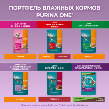 Влажный корм Purina ONE® для кошек особенно привередливых к вкусу, индейка и утка высокого качества с морковью, пауч