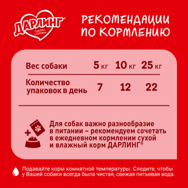 Сухой корм ДАРЛИНГ для взрослых собак, с мясом и добавлением овощей, 2 кг