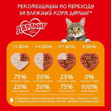 Влажный корм ДАРЛИНГ для взрослых кошек, с индейка в подливе