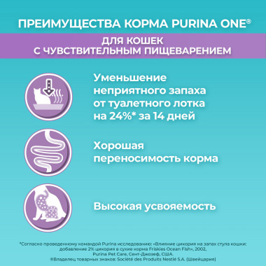 Сухой корм Purina ONE® полнорационный для взрослых кошек с чувствительным пищеварением и разборчивым вкусом в еде 