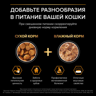 Сухой корм PRO PLAN® для здоровья шерсти и кожи взрослых кошек, с высоким содержанием лосося