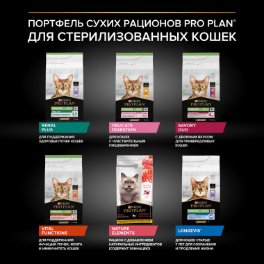 Сухой корм PRO PLAN® для взрослых стерилизованных кошек и кастрированных котов, для поддержания органов чувств, с высоким сод