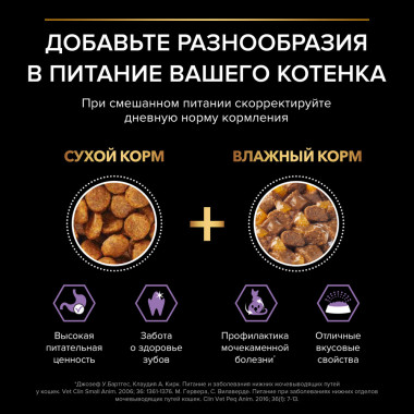 Влажный корм PRO PLAN® Nutri Savour для котят, кусочки с курицей в желе