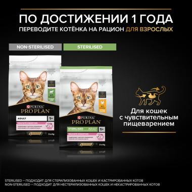 Сухой корм PRO PLAN® для котят с чувствительным пищеварением или с особыми предпочтениями в еде, с высоким содержанием индейк