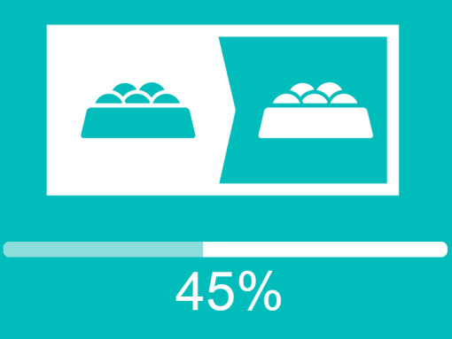 удаление искусственных красителей и ароматизаторов достигнуто на 45%