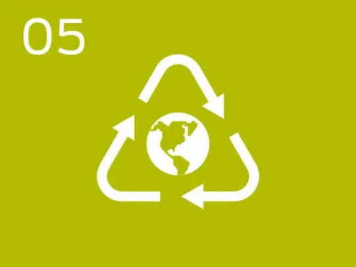 Work towards a waste-free future